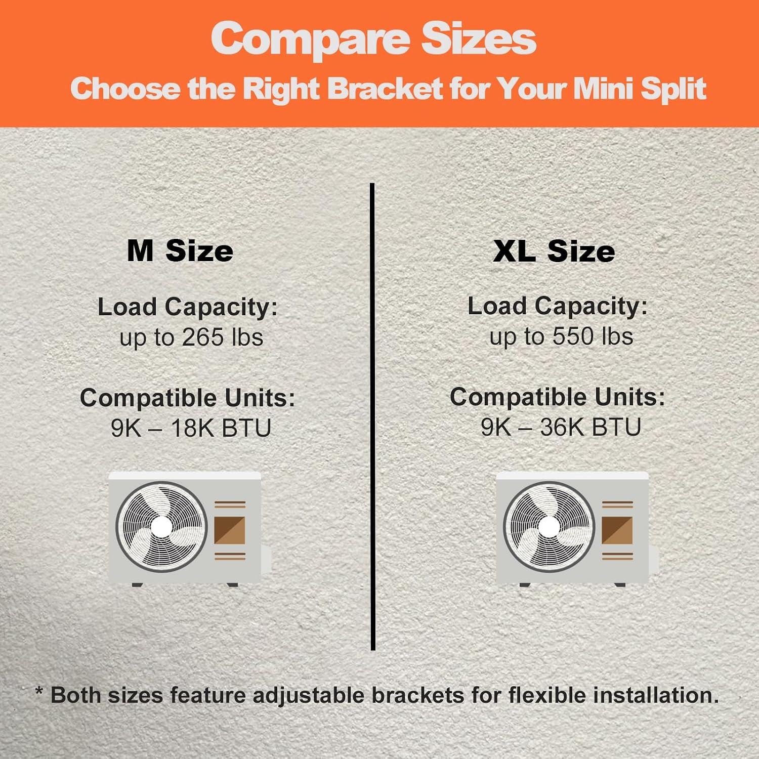 Mini Split AC Wall Mount Bracket review: Worth It?