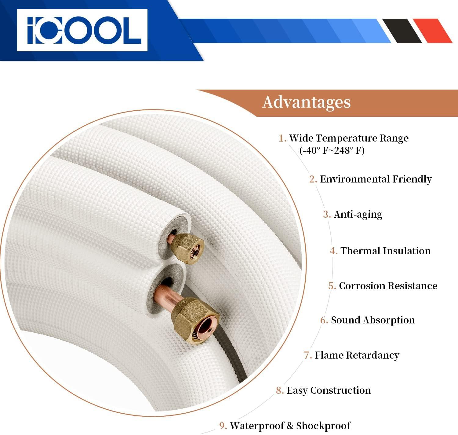 ICOOL 25 Ft Mini Split line set Review: Buy It?
