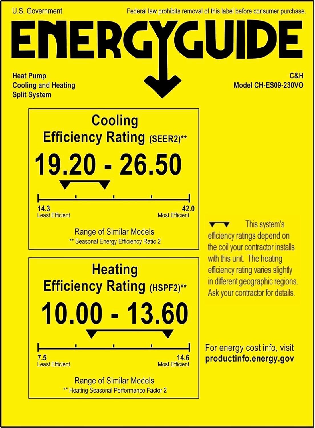 Cooper & Hunter 9,000 BTU Mini Split Review—Buy?
