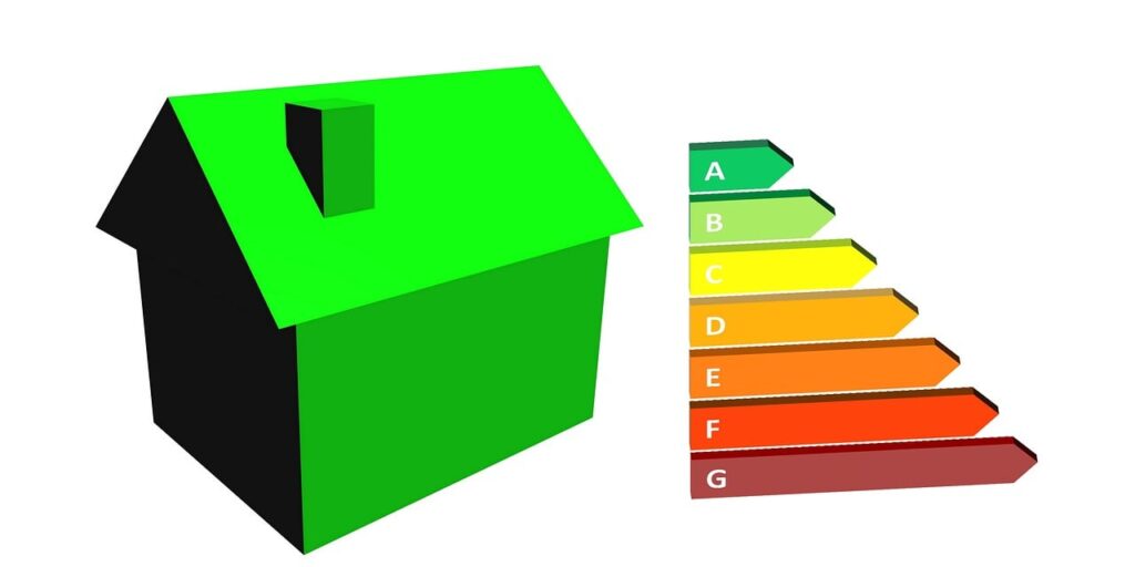 Understanding Mini-Split AC System Carbon Footprint And Environmental Impact