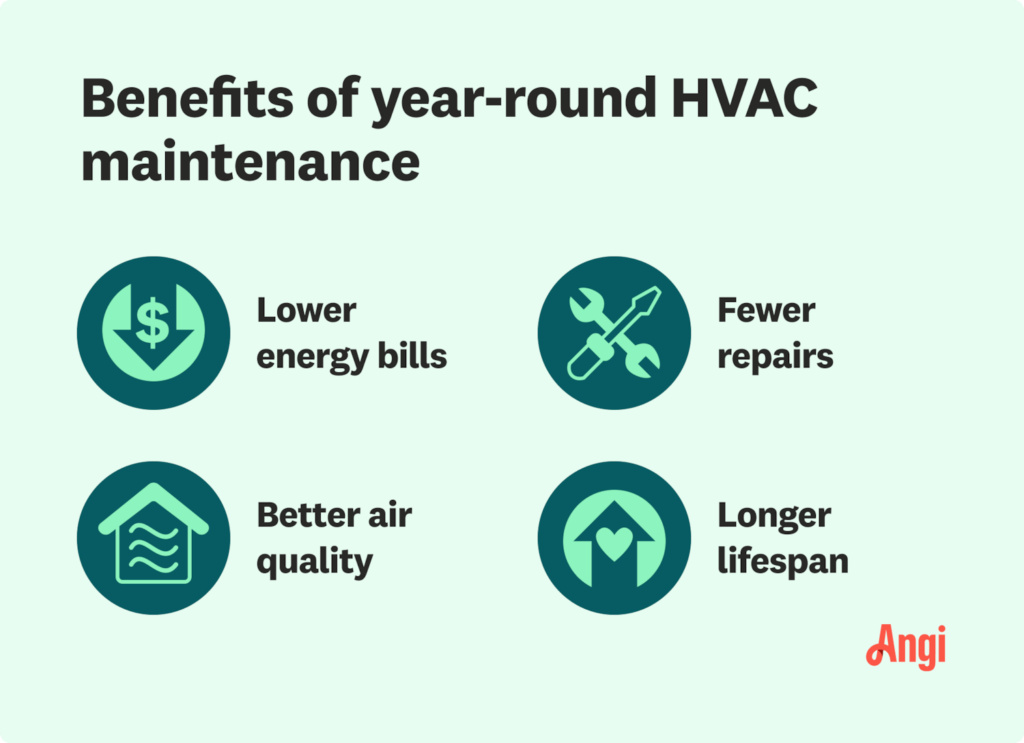 10 Budget-Friendly Tips for Year-Round A/C Maintenance