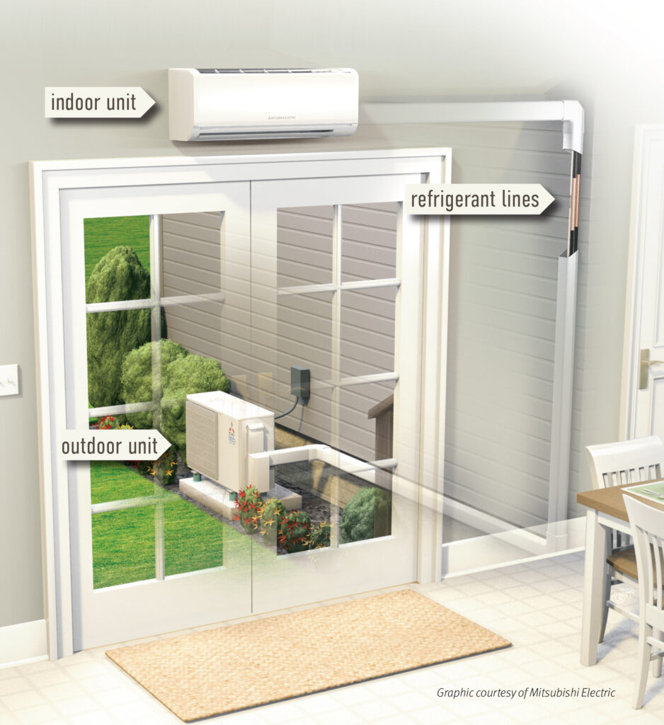 Installing A Mini Split AC In A Humid Environment: What You Need To Know