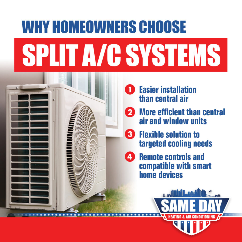 Installing A Mini Split AC In A Humid Environment: What You Need To Know