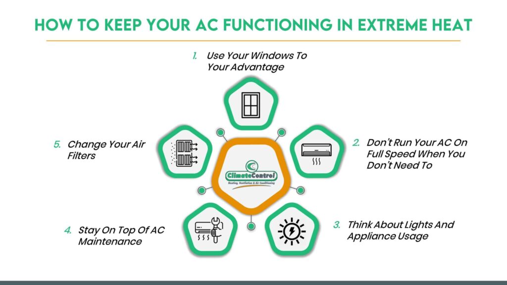 Tips for A/C Maintenance in Extreme Weather Conditions