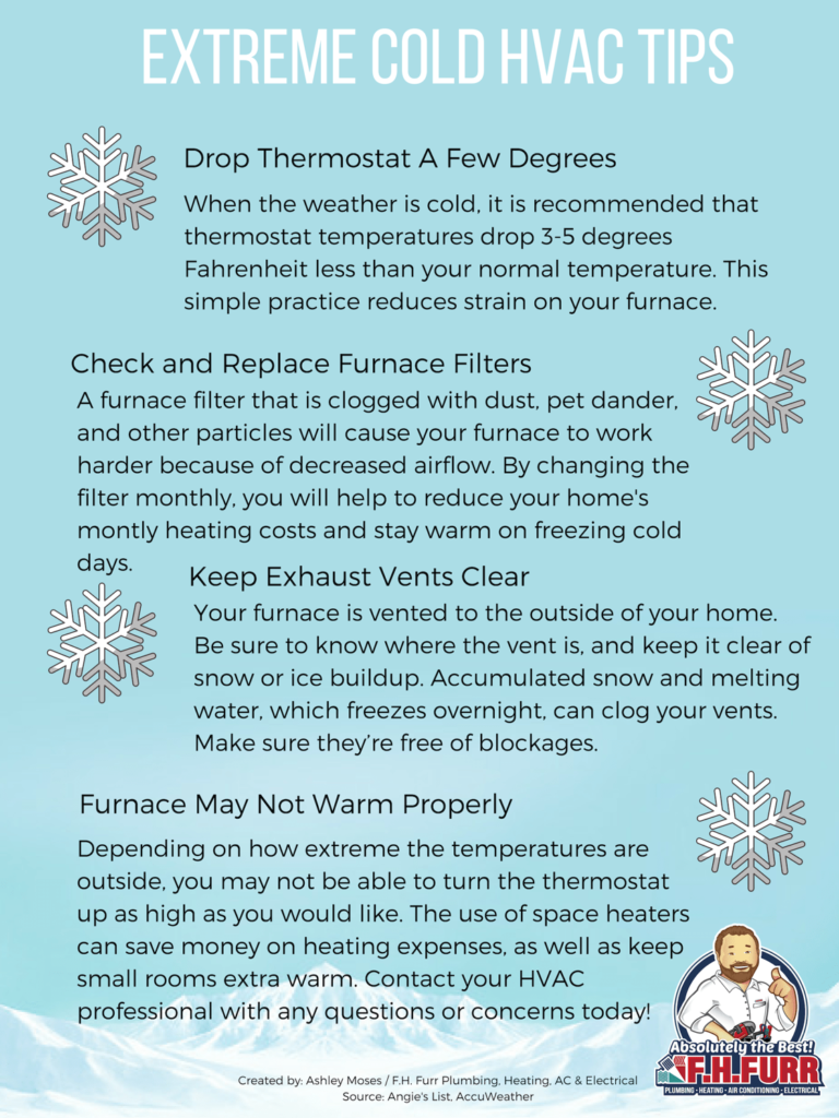 Tips for A/C Maintenance in Extreme Weather Conditions