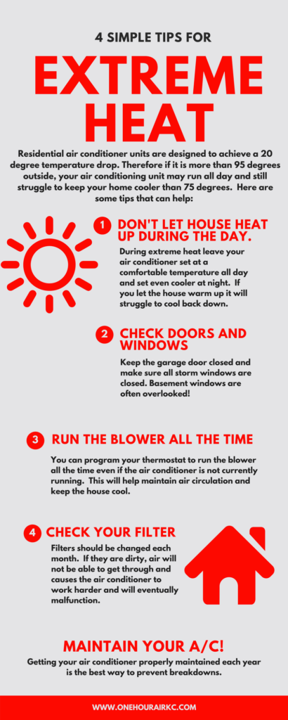 Tips for A/C Maintenance in Extreme Weather Conditions