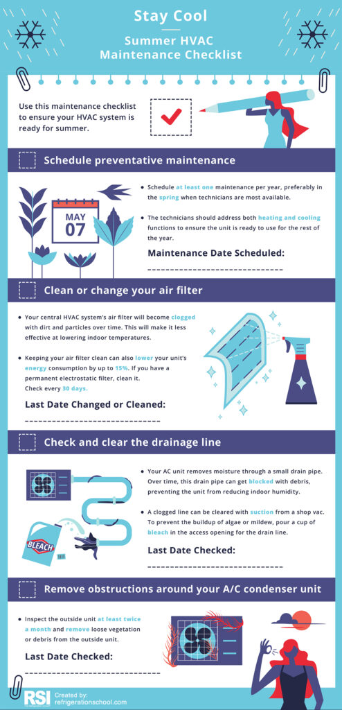 Tips for A/C Maintenance in Extreme Weather Conditions