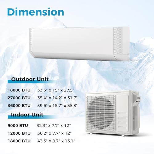 DORTALA 3-Zone Mini Split AC Heater 36K BTU Wifi Smart Inverter Heat Pump - Image 6