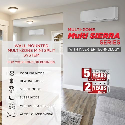OLMO 36000 BTU Tri-Zone Ductless Mini Split AC Heater Wall Mount 3-Area Cooling - Image 2