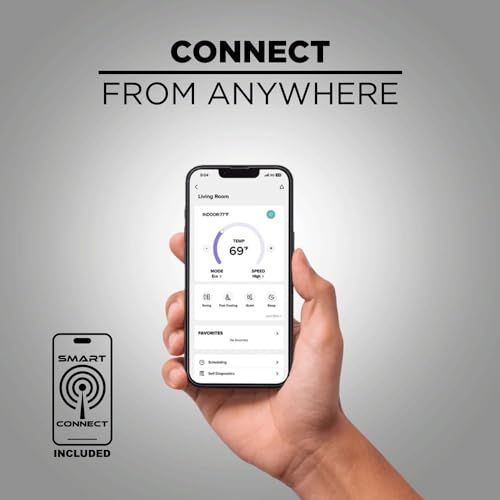 OLMO 36000 BTU Tri-Zone Ductless Mini Split AC Heater Wall Mount 3-Area Cooling - Image 3