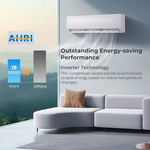 High-Efficiency 36K BTU Mini Split AC: Dual Zone, WiFi, Alexa Compatible, 3000 sq ft - Image 2