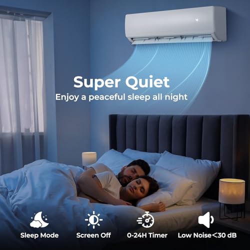 High-Efficiency 36K BTU Mini Split AC: Dual Zone, WiFi, Alexa Compatible, 3000 sq ft - Image 3