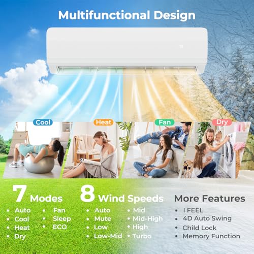 High-Efficiency 36K BTU Mini Split AC: Dual Zone, WiFi, Alexa Compatible, 3000 sq ft - Image 6