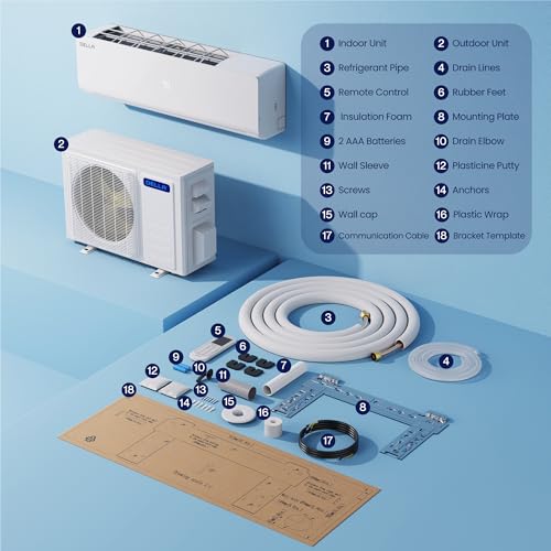 Della ODU 27K BTU Tri-Zone Mini Split AC WiFi Alexa 1800 SqFt 19 SEER2 - Image 8
