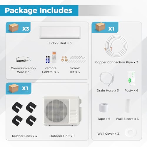 DORTALA 3-Zone Mini Split AC Heater 36K BTU Wifi Smart Inverter Heat Pump - Image 7