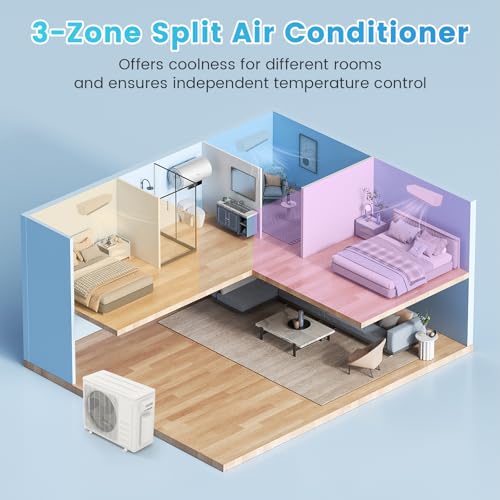 High-Efficiency 36000 BTU 3 Zone Mini Split AC/Heat Pump - Wifi, Alexa, 19 SEER2 - Image 6