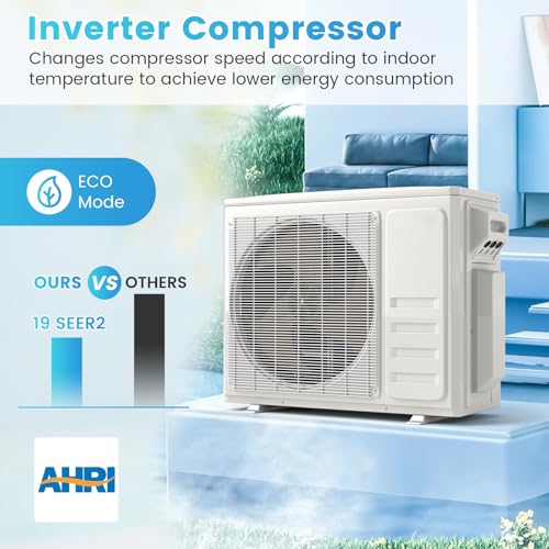 High-Efficiency 36000 BTU 3 Zone Mini Split AC/Heat Pump - Wifi, Alexa, 19 SEER2 - Image 5