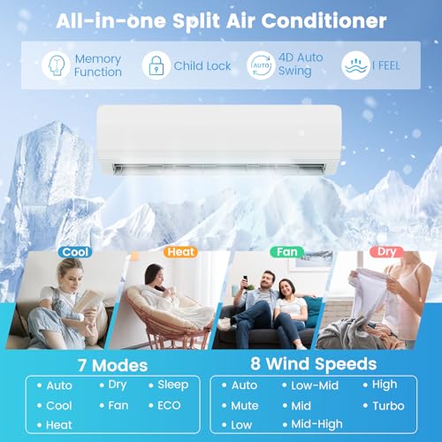High-Efficiency 36000 BTU 3 Zone Mini Split AC/Heat Pump - Wifi, Alexa, 19 SEER2 - Image 2