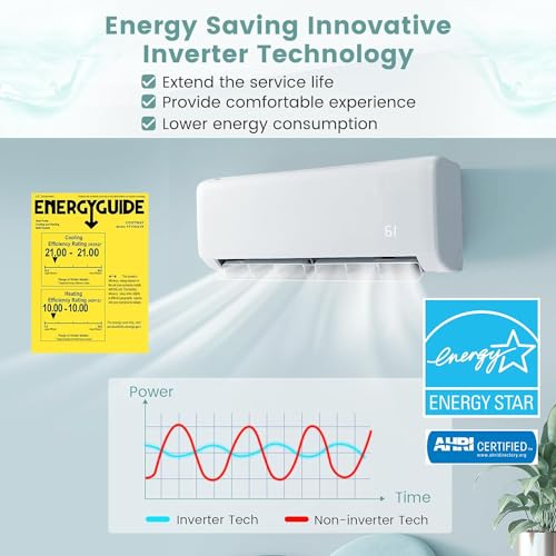 ARLIME Mini Split AC/Heating System, 24000 BTU 21 SEER2 Energy Saving Split Air Conditioner w/ 1.5 Ton Heat Pump & Installation Kit, Washable Filter, Ductless AC Unit Cools Up to 1500 Sq.ft, 230V - Image 2