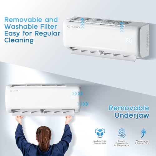 Albott 24000BTU 19 SEER2 Ductless Inverter AC – Cools/Heats 1500 Sq Ft - Image 5