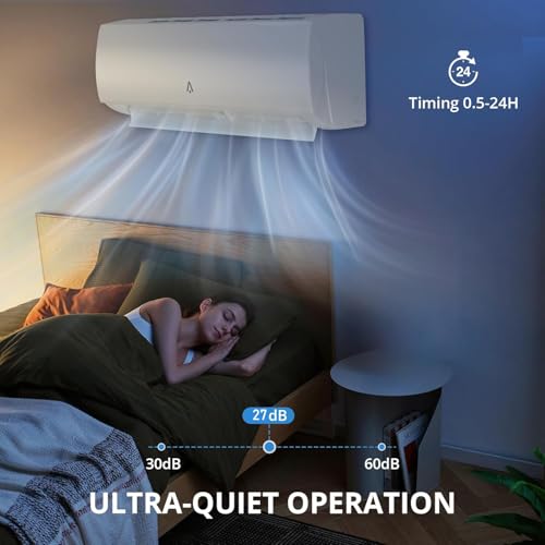 High-Efficiency 18000 BTU Mini Split AC/Heat Pump | Wi-Fi Smart Inverter System - Image 4