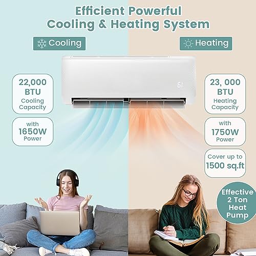 RELAX4LIFE 24K BTU Ductless Mini AC/Heat Pump - Alexa, 1500 Sq Ft - Image 2