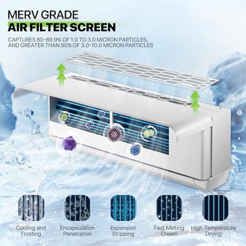 Magshion 12000 BTU Mini Split AC with 1 Ton Heat Pump, 22 SEER2 115V Inverter Air Conditioner with 4-in-1 Filter, WiFi & Alexa Compatibility, Cools Rooms Up to 550 Sq. Ft (Signal Cable Not Included) - Image 7