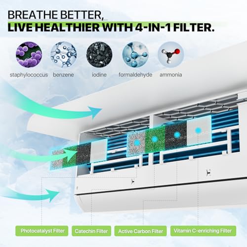 Magshion 12000 BTU Mini Split AC with 1 Ton Heat Pump, 22 SEER2 115V Inverter Air Conditioner with 4-in-1 Filter, WiFi & Alexa Compatibility, Cools Rooms Up to 550 Sq. Ft (Signal Cable Not Included) - Image 8
