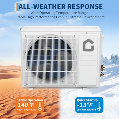 HarmoHaby 18,000 BTU Mini Split Ac/Heating System 19 SEER2 Air Conditioner Ductless Heat Pump, 208-230V, Cools Up to 1250 Sq.Ft with WiFi & Alexa Compatible, Complete Installation Kit, White - Image 4