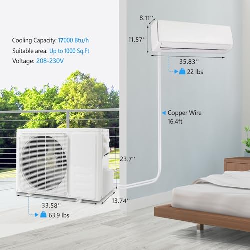 Bonnlo 17000BTU Wifi Enabled Mini Split Air Conditioner & Heater, 17 SEER2 230V Inverter Ductless Wall AC Unit with Pre-Charged Condenser, Heat Pump & Installation Kit - Image 8