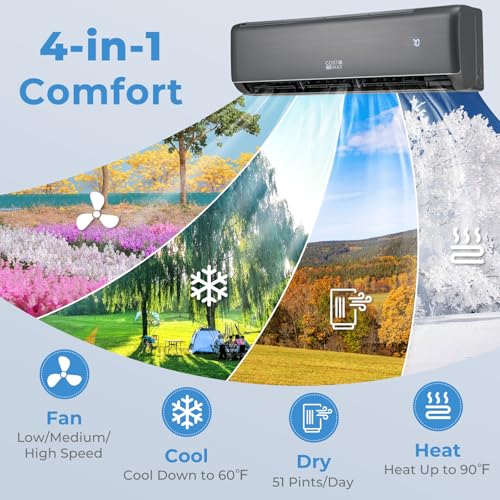 COSTWAY 12000 BTU Mini Split Air Conditioner & Heater, 21 SEER2 208-230V Inverter AC Unit Cools Rooms up to 750 Sq. Ft, Energy Star Split AC w/Heat Pump - Image 4