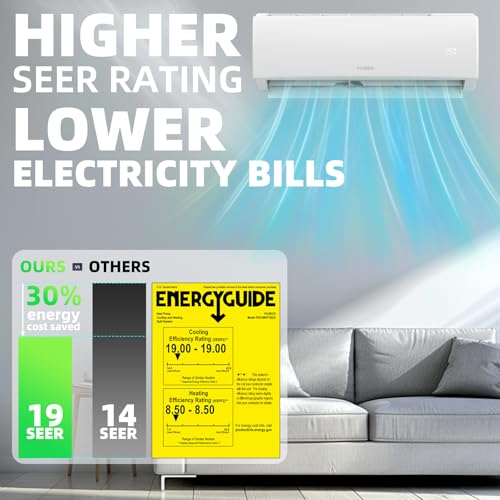 9000 BTU Ductless Mini Split AC Heat & Cool, WiFi Inverter 19 SEER2 - Image 2