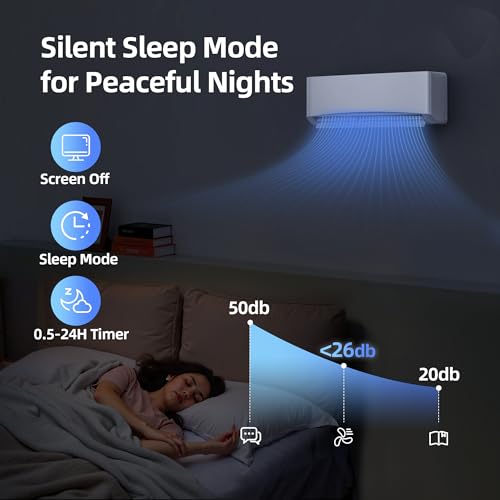 Manastin 12000BTU Mini Split AC & Heater 17SEER2 Inverter, 750sqft Kit - Image 4