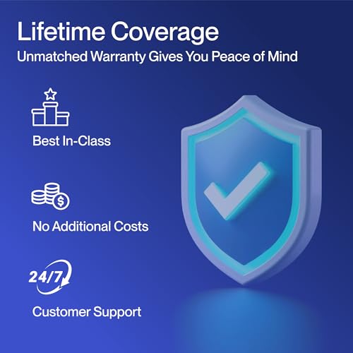 DELLA 18K BTU 2 Zone 7000 7000 BTU Mini Split AC & Heat Pump, Energy Star 22 SEER2 Inverter 230V Ductless AC System for Rooms up to 600 Sq.Ft, WiFi & Voice Control, Pre-Charged,16.4ft Install Kit - Image 7