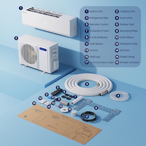 Della 27K BTU Multi Zone Mini Split AC Inverter Heat Pump WiFi Alexa 19 SEER2 - Image 9