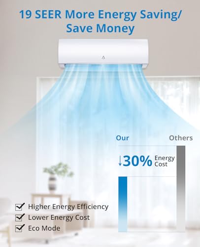 High-Efficiency Mini Split AC/Heat 9000 BTU Inverter Ductless Air Conditioner WiFi - Image 4