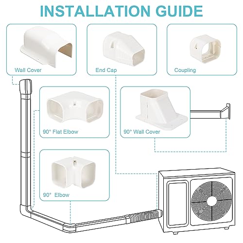 PVC Mini Split Line Set Cover 3" x 13.5 Ft - Sleek AC Ductless Install Kit - Image 5