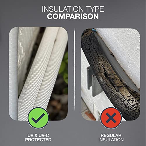 Cooper & Hunter Olivia Series, 6,000 BTU, 115V, 23 SEER2, Single Zone Mini Split AC/Heating Ductless Inverter System, Including Installation kit - Image 5