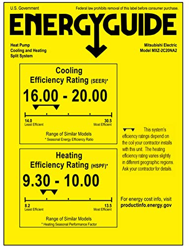 Mitsubishi Dual Zone Mini Split AC 20000 BTU Ductless Heat Pump SEER 20 - Image 2