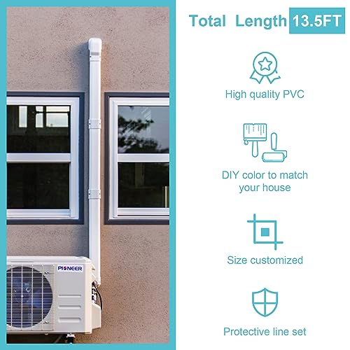 PVC Mini Split Line Set Cover 3" x 13.5 Ft - Sleek AC Ductless Install Kit - Image 4