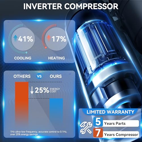 YITAHOME 12000BTU WiFi Ductless Mini Split Heat Pump AC 17SEER2, Alexa - Image 5