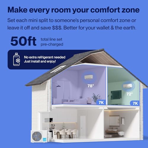 DELLA 18K BTU 2 Zone 7000 7000 BTU Mini Split AC & Heat Pump, Energy Star 22 SEER2 Inverter 230V Ductless AC System for Rooms up to 600 Sq.Ft, WiFi & Voice Control, Pre-Charged,16.4ft Install Kit - Image 3