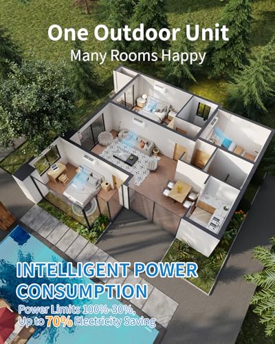 24000 BTU Dual Zone Mini Split Air Conditioner, 20 SEER2 12000+12000 BTU Wifi Enabled Multi Zone Ductless,750 Sq.Ft Cooling/Heating,Smart Inverter, Installation Kit, White - Image 5