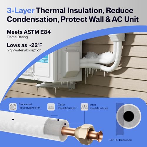 DELLA 50 Ft Mini Split Line Set, Includes 1/4" & 1/2" O.D. copper pipes with flared nuts and a 3/8" thick white PE insulated coil. Perfect for mini split ACs and other HVAC systems - Image 4