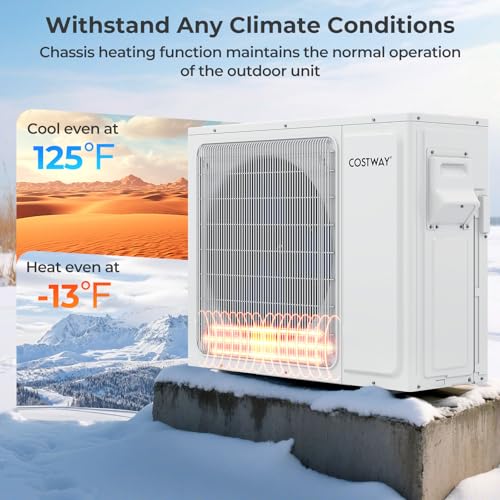 COSTWAY 18k Dual 2 Zone Mini Split Air Conditioner, 22 SEER2 7000 BTU+ 9000 BTU, 208-230V, Wifi Enabled Multi Zones Mini Split AC Heat Pump Full Set, Ductless Energy Star - Image 5