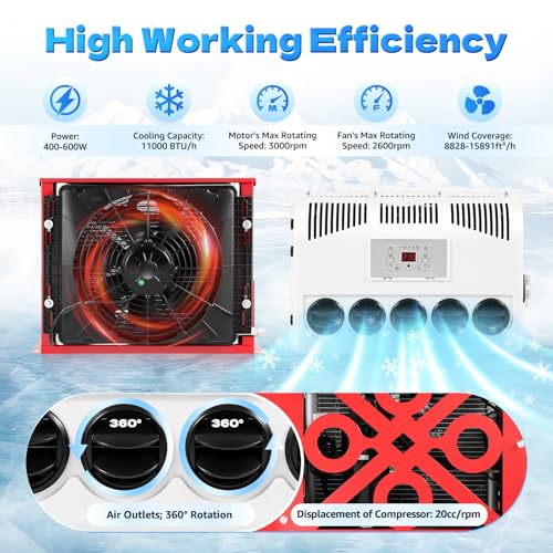 JAYGOVAN 12V AC Unit RV Air Conditioner Mini Split 11000BTU Electric AC Unit 12V Truck Cab Air Conditioner Split for Semi Motorhome Trucks Bus Trailers Camper Van, Fast Cooling Low Noise - Image 3