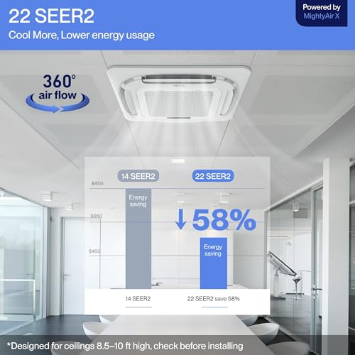 DELLA 42K BTU 4-Zone Ceiling Cassette Mini Split AC -13°F Heat, Alexa - Image 2