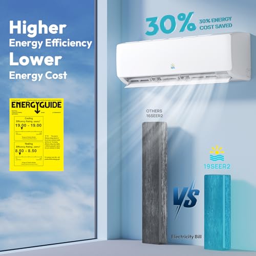 Rellytech 9000 BTU Mini Split Ac/Heating System - 19 SEER2 Split Air Conditioner Heating and Cooling, 115V Energy Efficient Ductless Split Ac Unit Cools Up to 450Sq.Ft, 24H Timer, Installation Kit - Image 5