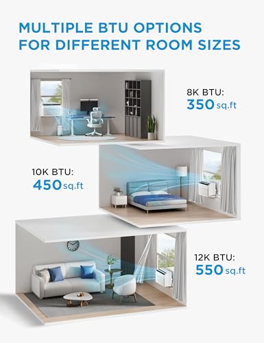 Midea 8,000 BTU U Shaped Smart Inverter Window Air Conditioner - Cools 350 Sq Ft, Ultra Quiet with Open Window Flexibility - Alexa/Google Assistant Compatible - 35% Energy Savings, Remote (Updated) - Image 7