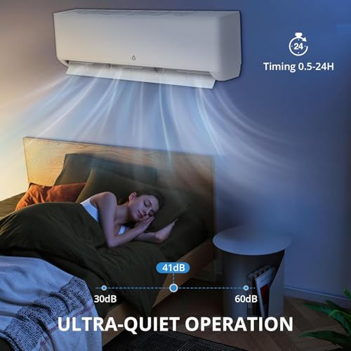 IDEALHOUSE 18,000 BTU Mini-Split Ductless AC & Heat Pump 21 SEER2 WiFi - Image 3